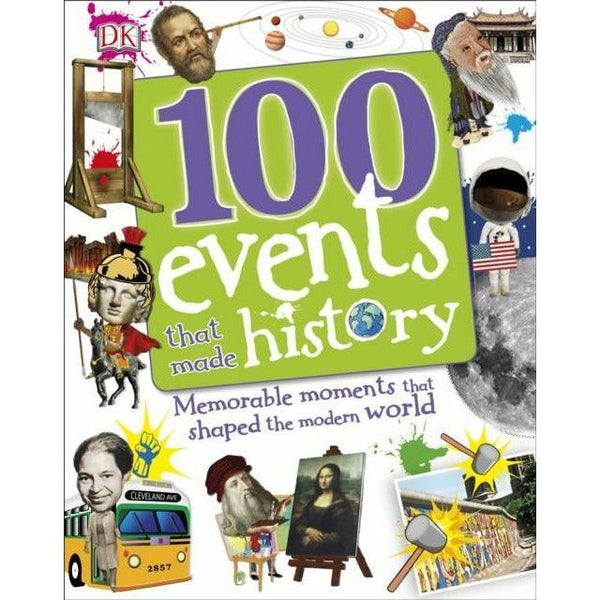 100 Events That Changed History