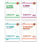 11+ GL 10-Minute Tests Age 10-11 Collection 4 Books Set: Maths, English, Verbal Reasoning, Non-Verbal Reasoning