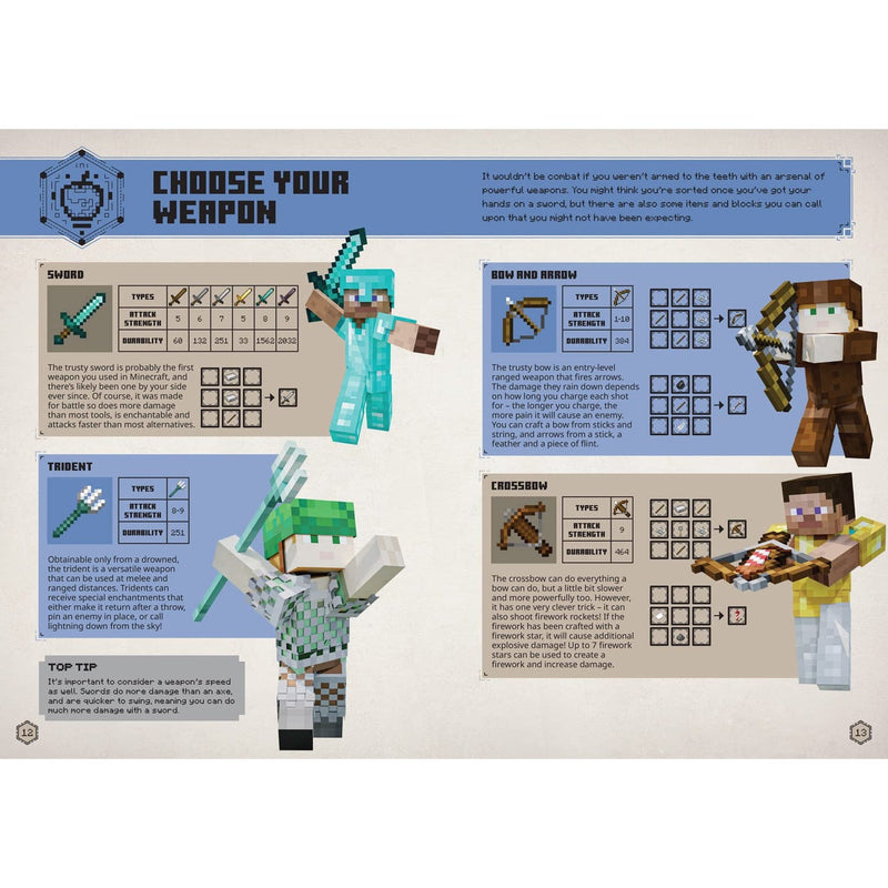 Minecraft: The Complete Handbook Collection by Mojang AB – 4-Book Box Set (Ages 8-10)