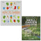 RHS How To Garden When You're New To Gardening By The Royal Horticultural Society and RHS Small Garden Handbook By Andrew Wilson 2 Books Collection Set