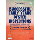 Successful Early Years Ofsted Inspections: A Guide