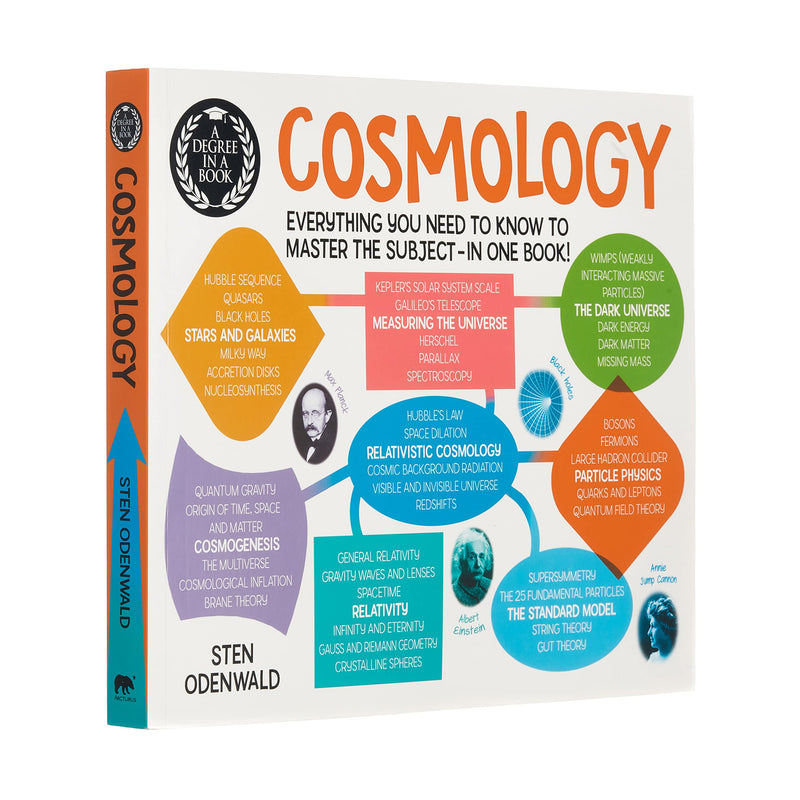 A Degree in a Book - Cosmology