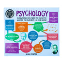 A Degree in a Book: Psychology by Alan Porter - Master the Subject in One Volume!