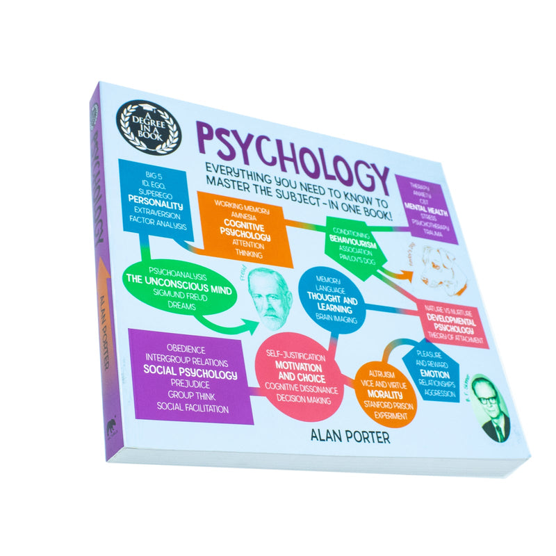 A Degree in a Book: Psychology by Alan Porter - Master the Subject in One Volume!