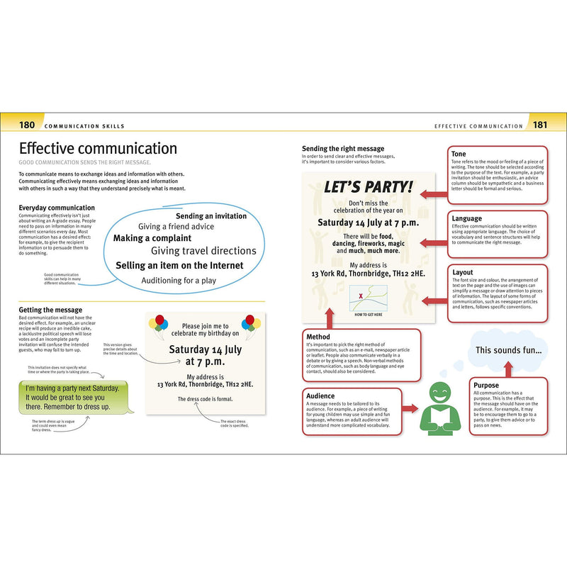 Help Your Kids with English (Ages 10-16) – Key Stages 3-4