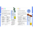 Neal's Yard Remedies: Essential Oils - Restore, Rebalance, Revitalize, Enhance Natural Beauty, Create Blends