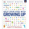 Help Your Kids with Growing Up: A Practical Guide to Puberty and Adolescence by Robert Winston