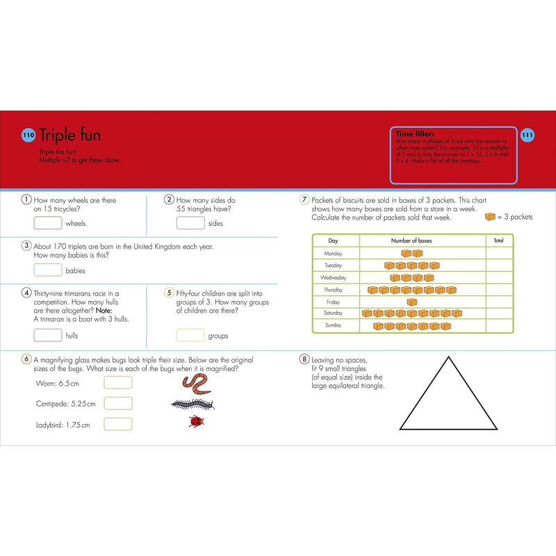 Help Your Kids with Times Tables (Ages 7-9) – Key Stage 1-2