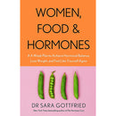 Women, Food, and Hormones: A 4-Week Plan for Hormonal Balance, Weight Loss, and Self-Discovery by Sara Gottfried